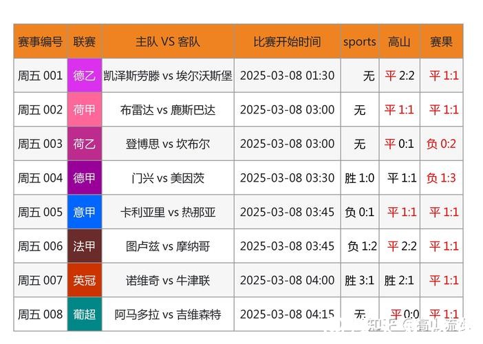 官方最新版世界杯投注官网 官方最新版世界杯投注官网