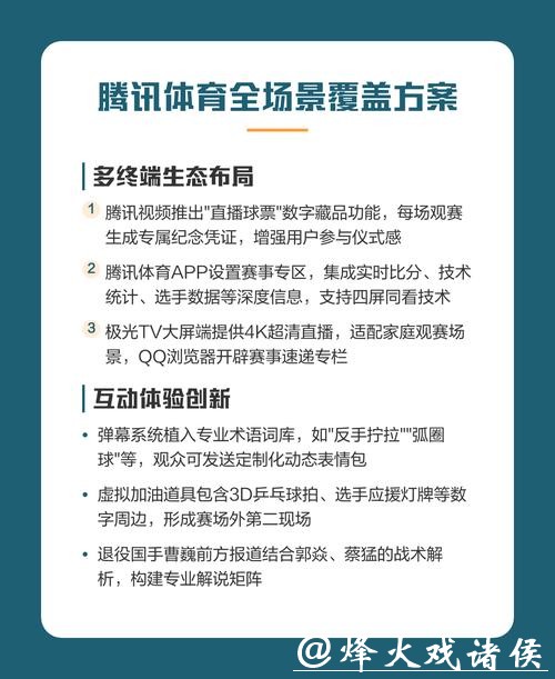全面解读世界杯赛事直播频道及观看指南 全面解读世界杯赛事直播频道及观看指南