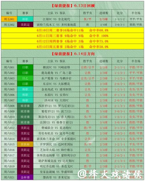 全面解析世界杯外围投注技巧及玩法指南 全面解析世界杯外围投注技巧及玩法指南