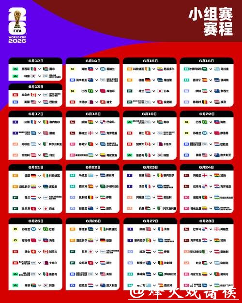 2026世界杯小组赛分组及完整赛程一览 2026世界杯小组赛分组及完整赛程一览