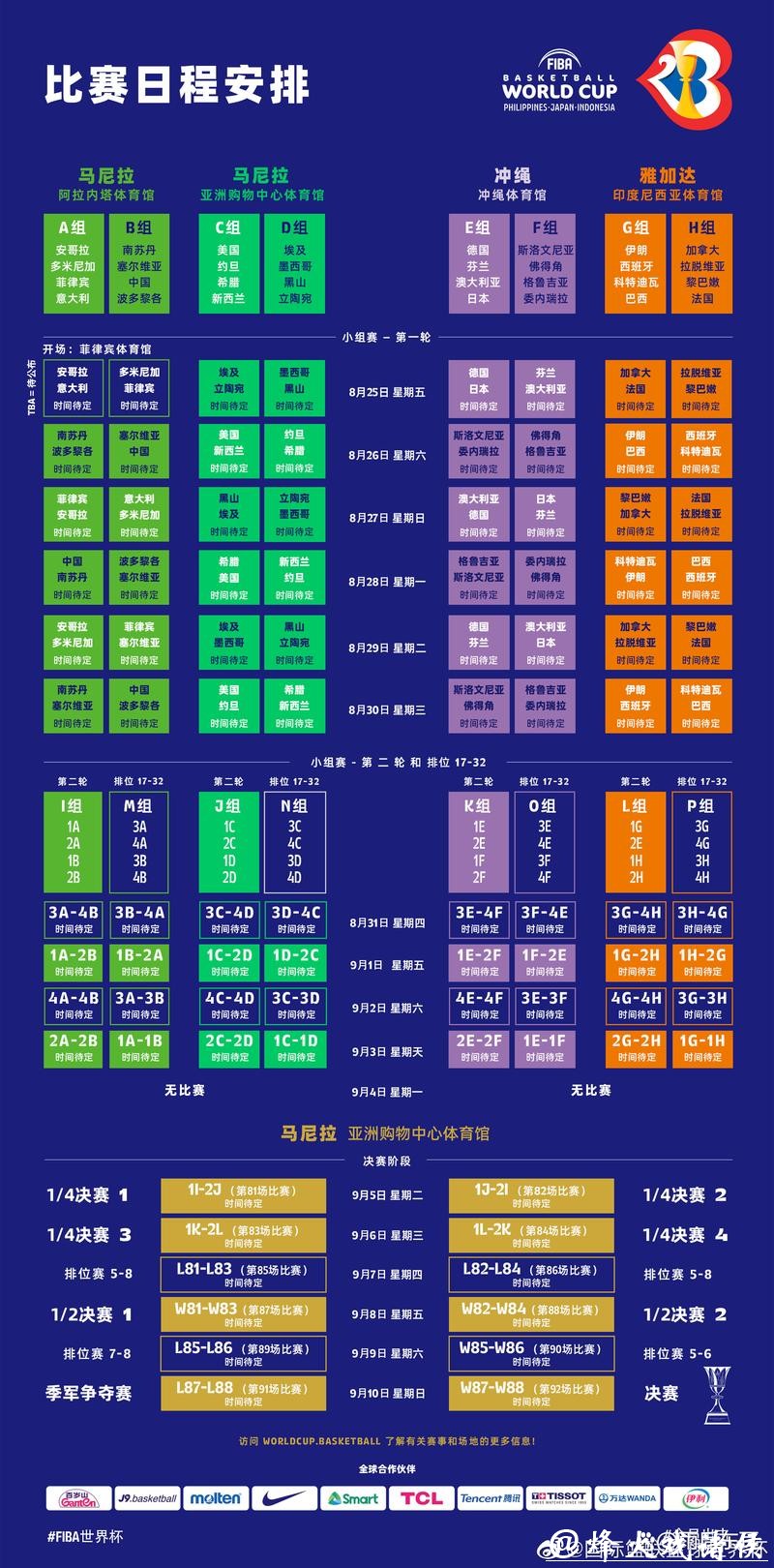 2023世界杯小组赛分组及完整赛程一览 2023世界杯小组赛分组及完整赛程一览