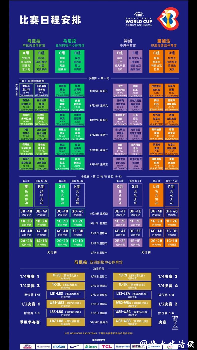 2023年世界杯全程比赛时间详细安排 2023年世界杯全程比赛时间详细安排