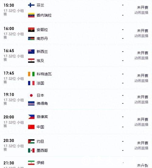2023世界杯比赛全程赛程一览