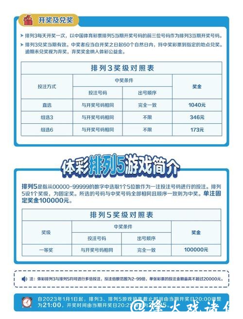 如何参与世界杯比赛投注并提升中奖率