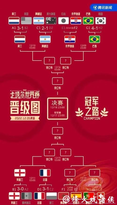 全面解析世界杯下注平台优势和差异 비교 全面解析世界杯下注平台优势和差异 비교